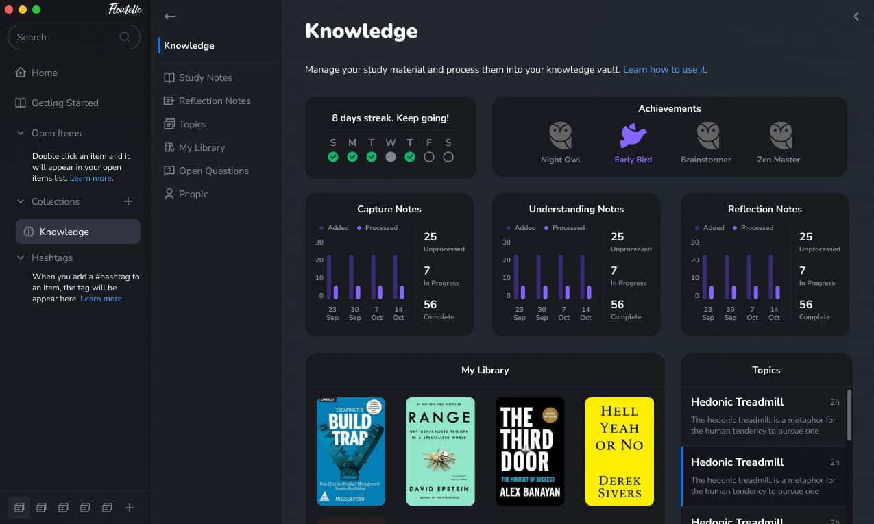 Flowtelic Product Screenshot