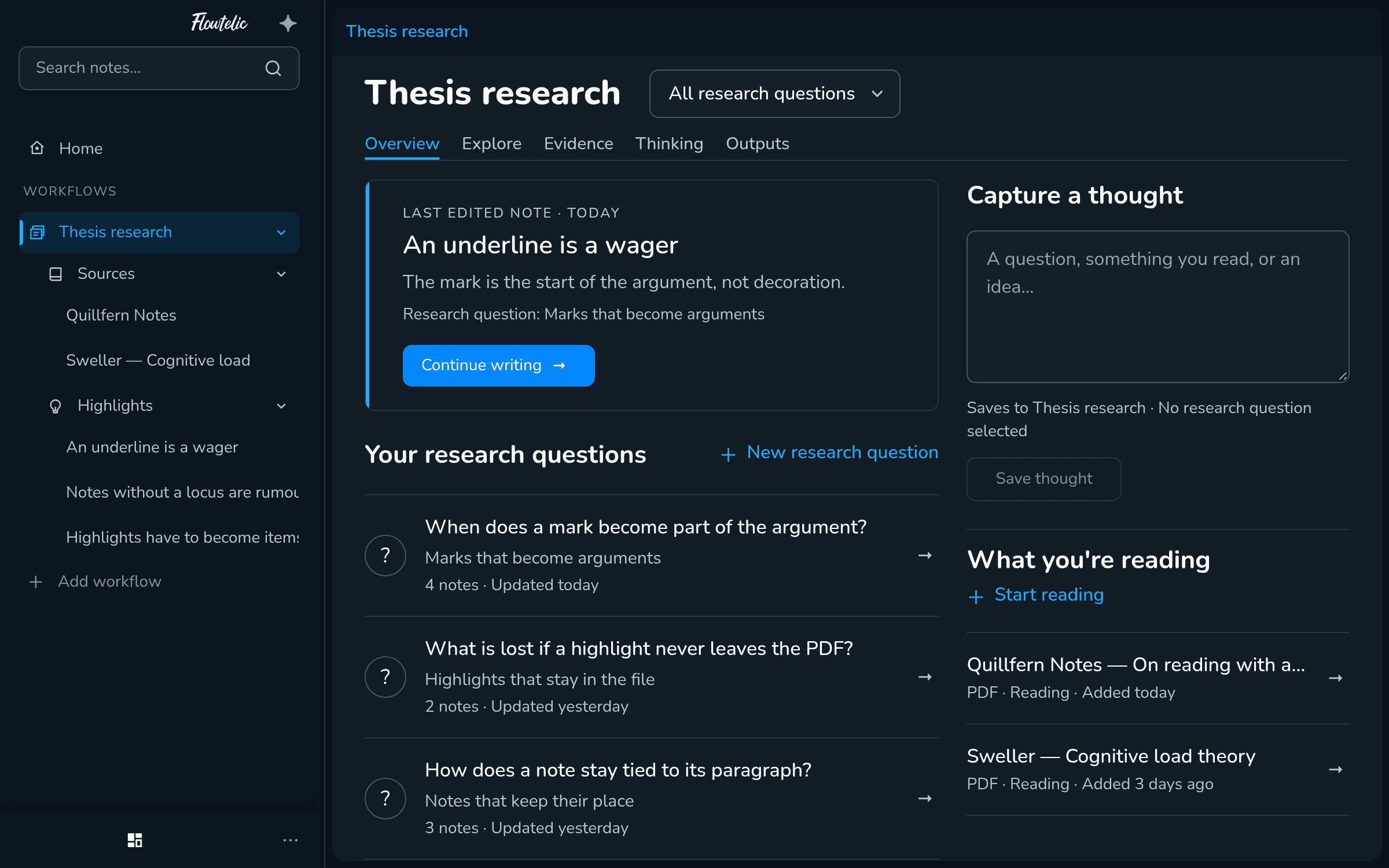 Flowtelic Research workflow overview: the note in progress, research questions, a place to capture a thought, and what you're reading